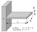 Vorschaubild der Version vom 14:38, 7. Feb. 2009