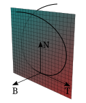 Neue Vektorgrafik