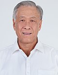 Ng Eng Hen