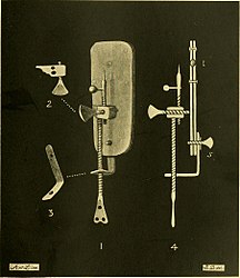 Idealisierte Zeichnung aus Dobell, 1932: Abb. 1: Gesamtansicht, 2: Nadelhalterung mit Schraube zur Fokussierung, 3: Winkelstück, 4: schematische Seitenansicht, l, biconvexe Linse zwischen zwei Blenden, S: Schraube für seitliche Bewegung der Objekthalterung.