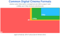 Thumbnail for version as of 14:55, 25 June 2023