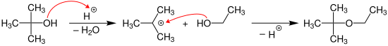 Laborsynthese von Ethyl-tert-butylether