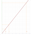 Thumbnail for version as of 19:25, 20 June 2024