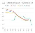 Vorschaubild der Version vom 20:15, 11. Sep. 2019