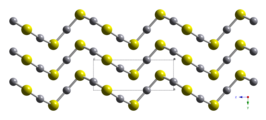 Kristalstructuur van α-kwik(II)sulfide