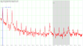 Vorschaubild der Version vom 00:48, 23. Dez. 2010