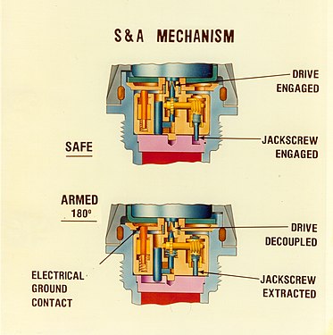 Mechanical arming