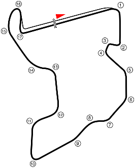 Mandalika International Street Circuit