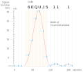 Thumbnail for version as of 12:41, 15 April 2016