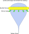 Bremsballon