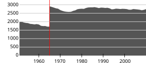 Hjelmeland