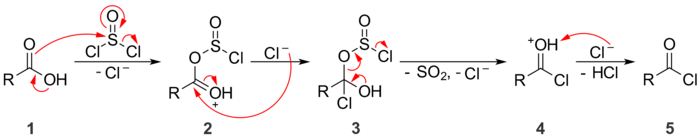 Mechanism for the reaction of a carboxylic acid with thionyl chloride to give an acid chloride