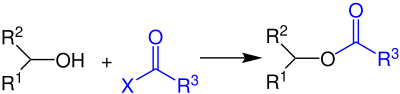 Reaktionsschema Einhorn-Acylierung