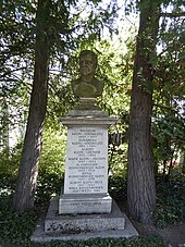 Wilhelm Klein, Regierungsrat, 1825–1887, Friedhof Wolfgottesacker, Basel