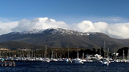 Mount Wellington