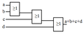 Abb. 2: OR4-Gatter aus OR2-Gattern auf ungünstige Art