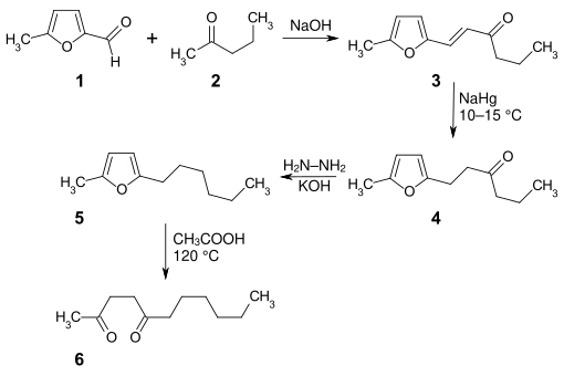 Synthese von 2,5-Undecandion aus 5-Methylfurfural