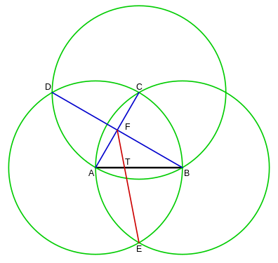 Figur 3: Drittelung der Strecke '"`UNIQ--postMath-000000EC-QINU`"' '"`UNIQ--postMath-000000ED-QINU`"'