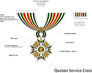 Quezon Service Cross design specification