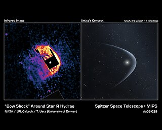 Bild und Illustration der Bug­stoßwelle des Sterns R Hydrae.