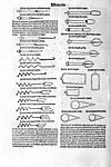 Linkes Bild: Seiten aus dem „Buch der Chirurgie und Instrumente“ (Al-Maqalatun Salasun) von Abulcasis Rechtes Bild: Chirurgische Instrumente des Abulcasis in einer lateinischen Ausgabe des At-Tasrif von Guy de Chauliac, 1500