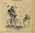 Cartoon eines Radfahrers mit einer Art Virtual-Reality-Headset (1897)