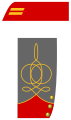 1st Lieutenant (Artillerie)