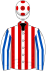 White and Red stripes, White and Royal Blue striped sleeves, White cap, Red spots