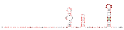 GibS Secondary structure taken from the Rfam database. Family RF04182