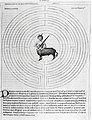 Das Labyrinth des Minotauros im Liber Floridus[8] (Kopie aus dem 15. Jahrhundert)