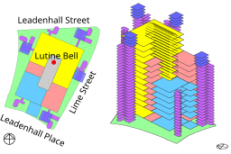 Lloyds Building massing model.svg 17:22, 18 September 2014