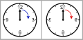 P-violation (vector)