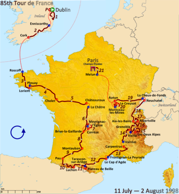 1998 Tour de France rotası
