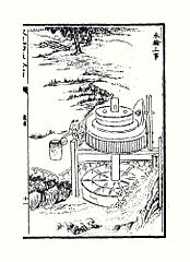 Water wheel (Yuan dynasty)