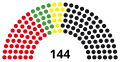 10th Abgeordnetenhaus, following 1985 election