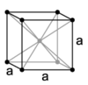 A δ-Mn kristályrácsa