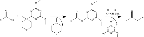 DMTMM coupling mechanism