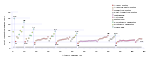 صورة SVG جديدة