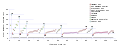 cs (Tsjechisch)