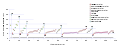 hr (Kroatisch)