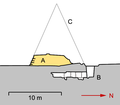 Radjedef-Nebenpyramide-Südost 2.png