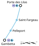 SVG-bestand