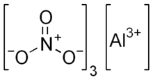 Structuurformule van aluminiumnitraat