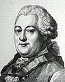 Christian Felix Weiße overleden op 16 december 1804