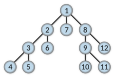 Vorschaubild der Version vom 13:38, 29. Mär. 2008