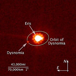 Eris und ihr Mond Dysnomia (links), fotografiert am 30. August 2006 vom Hubble-Weltraumteleskop