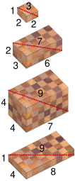 Pythagorean quadruples examples.svg 20:21, 14 August 2015