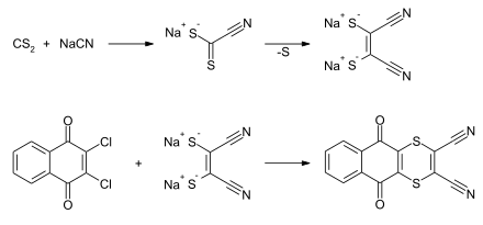 Synthese von Dithianon