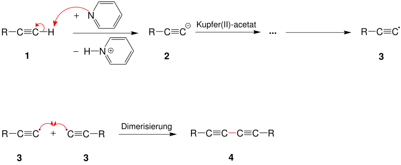 Mechanismus