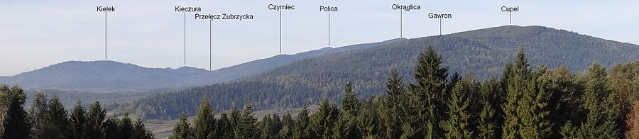 Panorama z kierunku północno-wschodniego. Cupel widoczny po prawej stronie